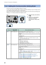 Предварительный просмотр 26 страницы Hioki SW1001 Instruction Manual