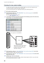 Предварительный просмотр 30 страницы Hioki SW1001 Instruction Manual