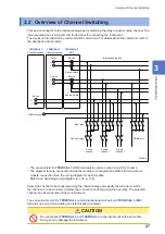 Предварительный просмотр 31 страницы Hioki SW1001 Instruction Manual