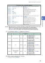 Предварительный просмотр 37 страницы Hioki SW1001 Instruction Manual