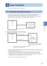 Предварительный просмотр 43 страницы Hioki SW1001 Instruction Manual