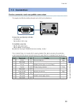 Предварительный просмотр 55 страницы Hioki SW1001 Instruction Manual