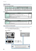 Предварительный просмотр 56 страницы Hioki SW1001 Instruction Manual