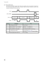 Предварительный просмотр 58 страницы Hioki SW1001 Instruction Manual