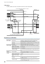 Предварительный просмотр 60 страницы Hioki SW1001 Instruction Manual