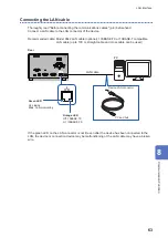 Предварительный просмотр 67 страницы Hioki SW1001 Instruction Manual