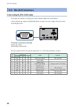 Предварительный просмотр 70 страницы Hioki SW1001 Instruction Manual