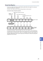 Предварительный просмотр 81 страницы Hioki SW1001 Instruction Manual