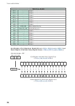 Предварительный просмотр 88 страницы Hioki SW1001 Instruction Manual