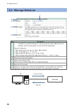 Предварительный просмотр 94 страницы Hioki SW1001 Instruction Manual