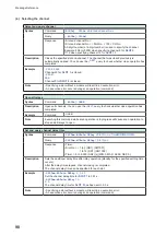 Предварительный просмотр 102 страницы Hioki SW1001 Instruction Manual