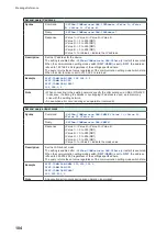 Предварительный просмотр 108 страницы Hioki SW1001 Instruction Manual