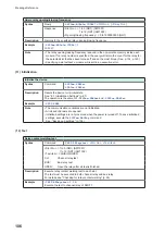 Предварительный просмотр 110 страницы Hioki SW1001 Instruction Manual