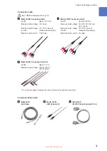 Предварительный просмотр 7 страницы Hioki SW9001 Instruction Manual