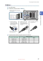 Предварительный просмотр 25 страницы Hioki SW9001 Instruction Manual