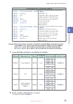 Предварительный просмотр 37 страницы Hioki SW9001 Instruction Manual