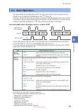 Предварительный просмотр 45 страницы Hioki SW9001 Instruction Manual