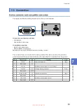 Предварительный просмотр 55 страницы Hioki SW9001 Instruction Manual