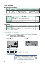 Предварительный просмотр 56 страницы Hioki SW9001 Instruction Manual