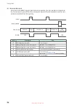 Предварительный просмотр 58 страницы Hioki SW9001 Instruction Manual