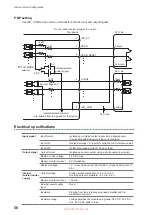 Предварительный просмотр 60 страницы Hioki SW9001 Instruction Manual