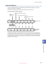 Предварительный просмотр 81 страницы Hioki SW9001 Instruction Manual