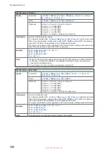 Предварительный просмотр 108 страницы Hioki SW9001 Instruction Manual