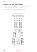 Предварительный просмотр 140 страницы Hioki SW9001 Instruction Manual