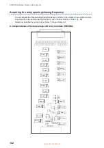 Предварительный просмотр 146 страницы Hioki SW9001 Instruction Manual