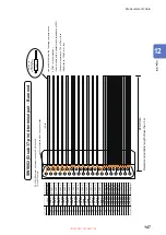 Предварительный просмотр 151 страницы Hioki SW9001 Instruction Manual