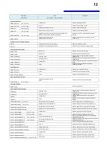 Preview for 17 page of Hioki TM6102 Communication Instruction Manual