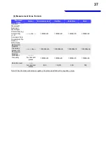 Preview for 42 page of Hioki TM6102 Communication Instruction Manual