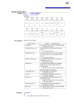 Preview for 57 page of Hioki TM6102 Communication Instruction Manual