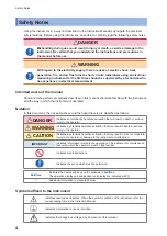 Preview for 8 page of Hioki TS2400 Instruction Manual