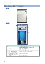 Preview for 26 page of Hioki TS2400 Instruction Manual