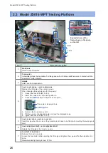 Preview for 30 page of Hioki TS2400 Instruction Manual