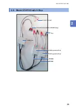 Preview for 33 page of Hioki TS2400 Instruction Manual