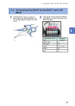 Preview for 37 page of Hioki TS2400 Instruction Manual