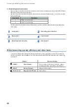 Preview for 72 page of Hioki TS2400 Instruction Manual