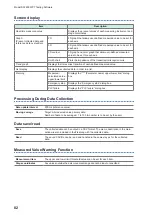 Preview for 86 page of Hioki TS2400 Instruction Manual