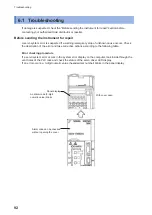 Preview for 96 page of Hioki TS2400 Instruction Manual