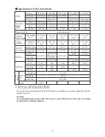 Предварительный просмотр 10 страницы HIOS BLF-2000 Operation Manual