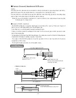 Предварительный просмотр 14 страницы HIOS BLF-2000 Operation Manual