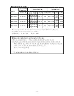 Предварительный просмотр 15 страницы HIOS BLF-2000 Operation Manual