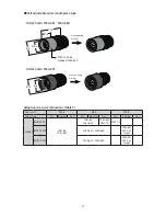 Предварительный просмотр 17 страницы HIOS BLF-2000 Operation Manual