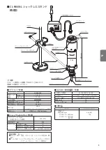 Предварительный просмотр 5 страницы HIOS CL-9000NL Operation Manual