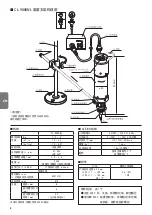 Предварительный просмотр 8 страницы HIOS CL-9000NL Operation Manual