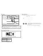 Предварительный просмотр 2 страницы HIOS CLT-100 Operation Manuals