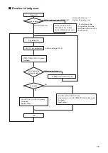 Предварительный просмотр 13 страницы HIOS PG Series User Manual