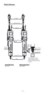 Preview for 4 page of HIOS VB Series Operation Manual